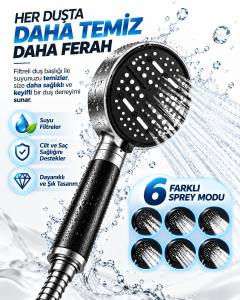 Filtreli 6 Sprey Modlu Duş Başlığı Büyük Panel Siyah Metalik Çok Fonksiyonlu